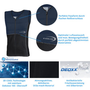 Caratteristiche del gilet refrigerante E.COOLINE