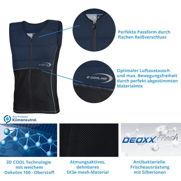Caratteristiche del gilet refrigerante E.COOLINE