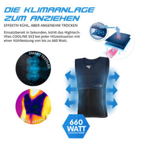 Descrizione tecnica del gilet refrigerante E.COOLINE
