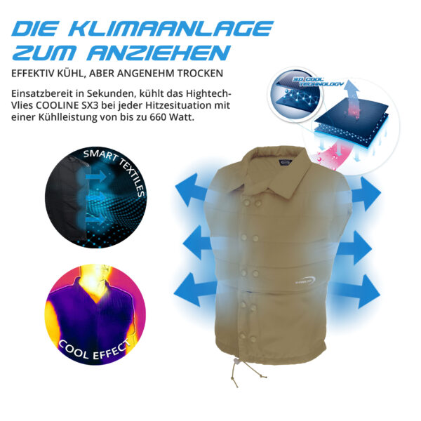 E.COOLINE gilet refrigerante PowerVital - gilet refrigerante - immagine 17