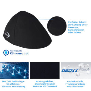 Caratteristiche del sottocappello refrigerante E.COOLINE di colore nero