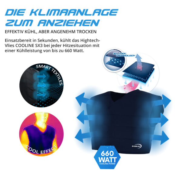 Descrizione tecnica del gilet refrigerante E.COOLINE SX3 di colore blu, con chiusura in velcro