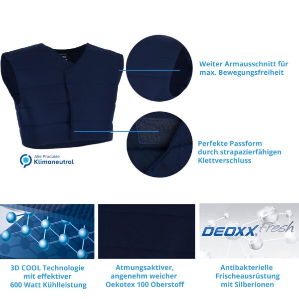 Caratteristiche del gilet refrigerante E.COOLINE SX3 di colore blu, con chiusura in velcro