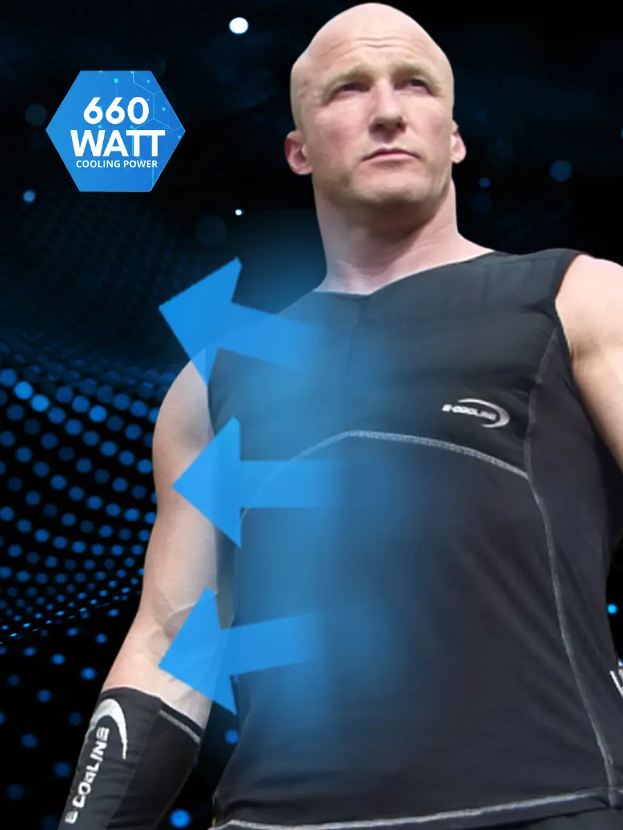 Ecooline 660 watt cooling power-alexander meyer mit powercool Sx3 Shirt und Powerarmcooler SX3