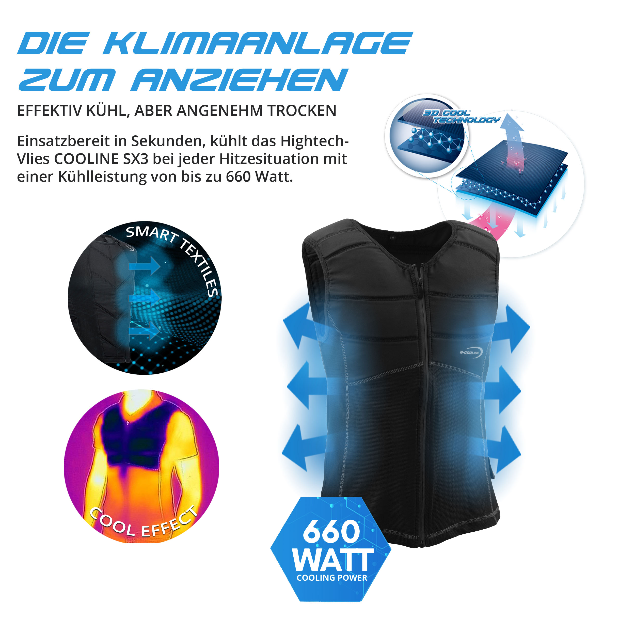E.COOLINE Powercool SX3 - maglia smanicata refrigerante - il condizionatore da indossare Descrizione tecnica della maglia smanicata refrigerante E.COOLINE