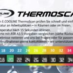 THERMOSCAN-Karte