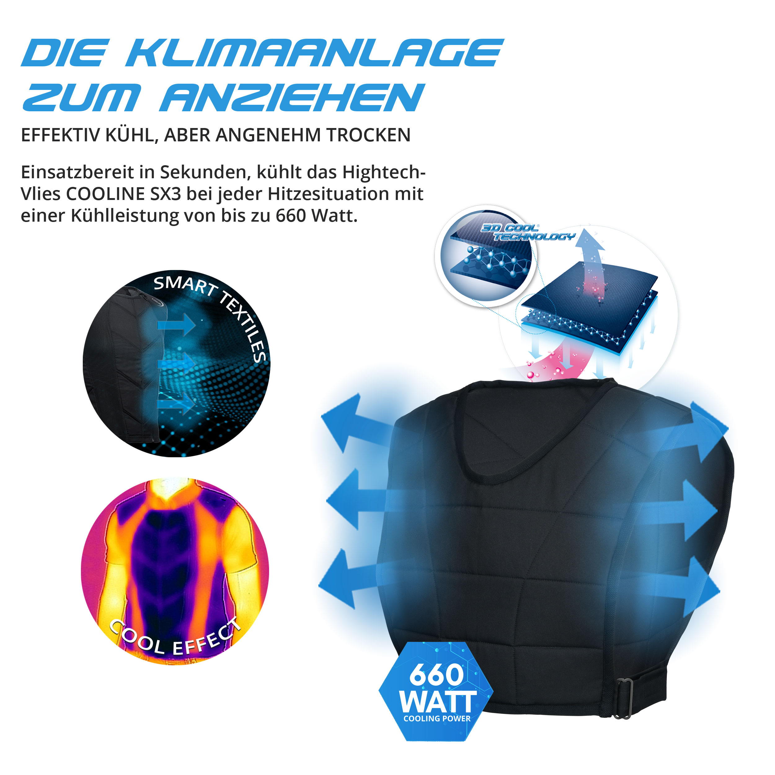 Repower-Gilet-refrigerante-Ecooline-Repower-Gilet-rinfrescante-Tecnologia-Gilet-di-emergenza.jpg Caratteristiche del prodotto gilet refrigerante Repower di E.COOLINE, blu, dispositivo medico
