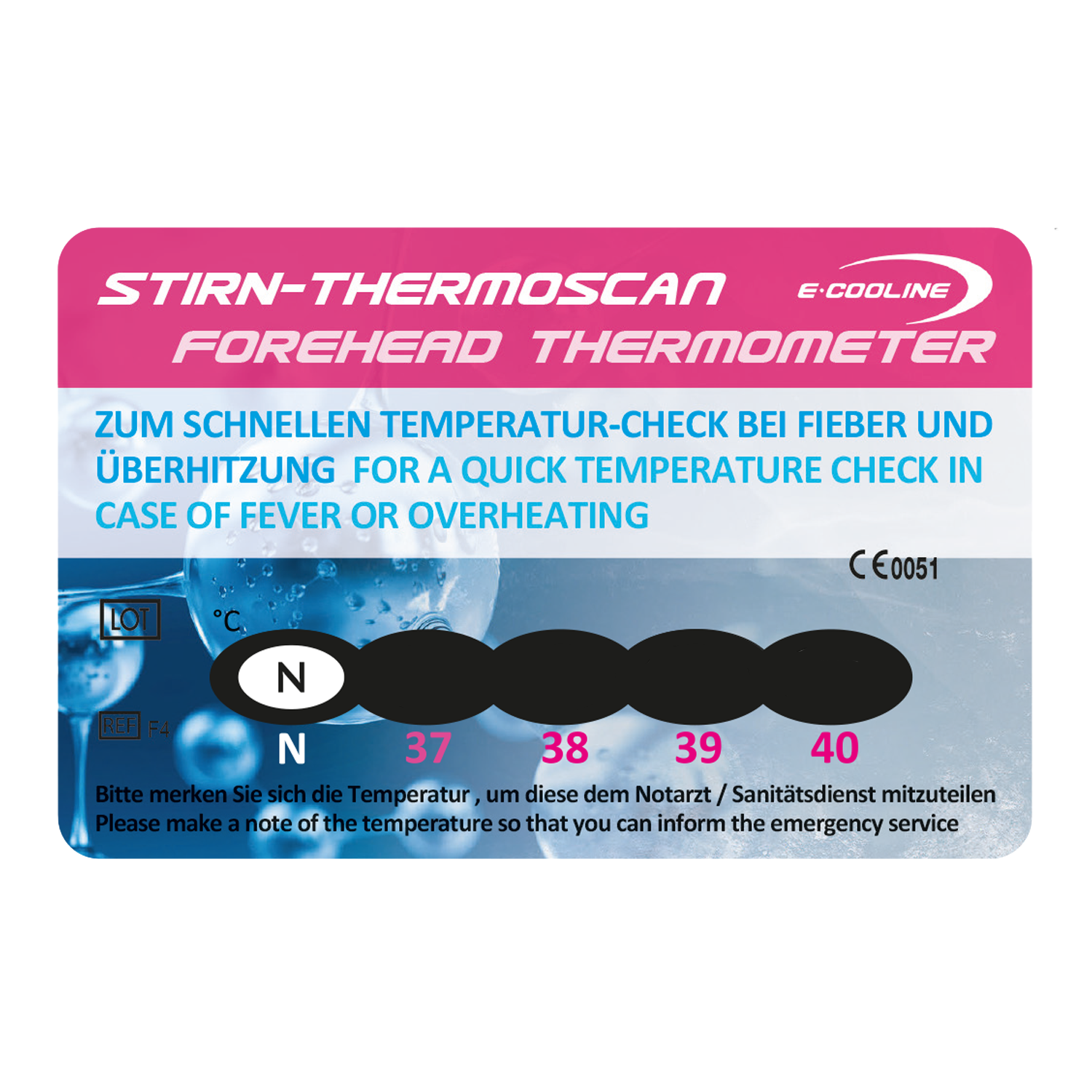 Primo kit di emergenza da calore al mondo – Thermoscan
